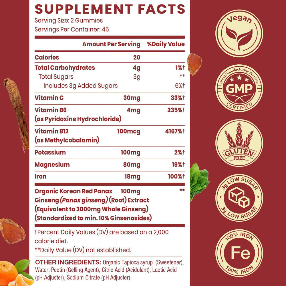 Sapotax gummies in sealed packaging highlight premium quality