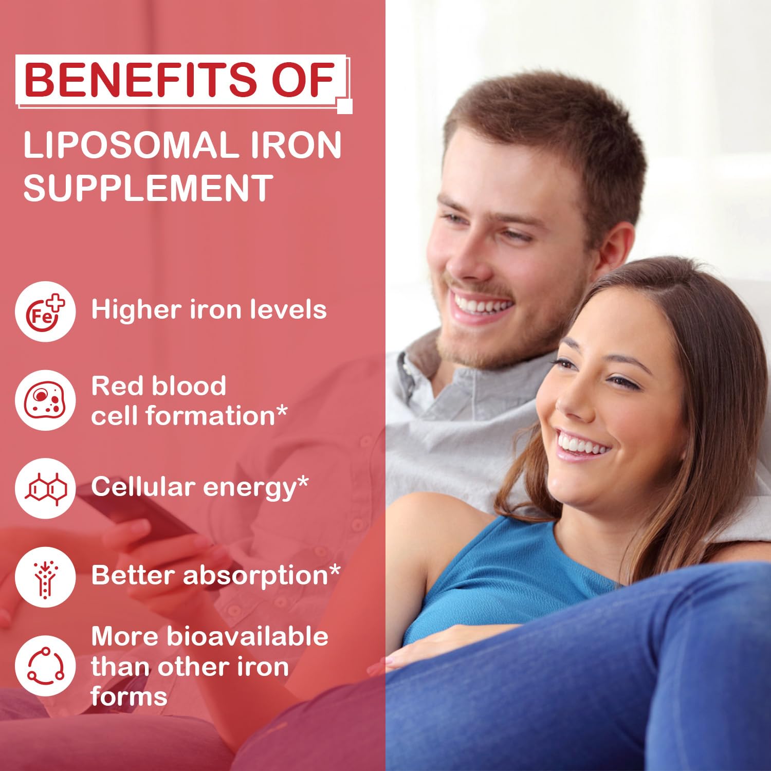 Graphic comparing absorption for Sapotax Liposomal Fe liposome technology.