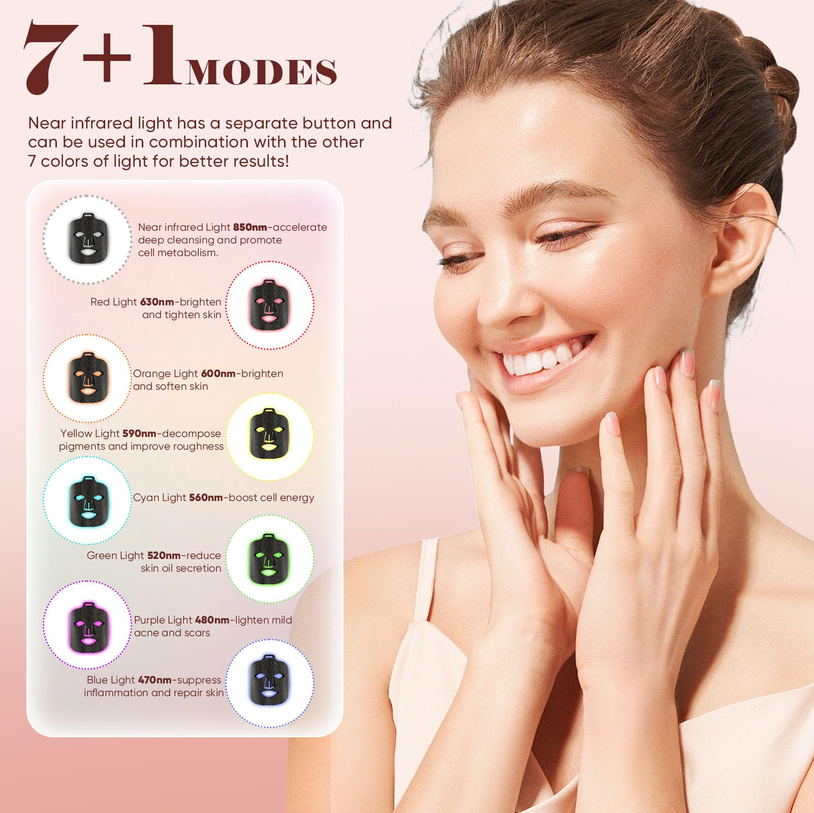 Satisure blue light therapy supports at-home acne management potential