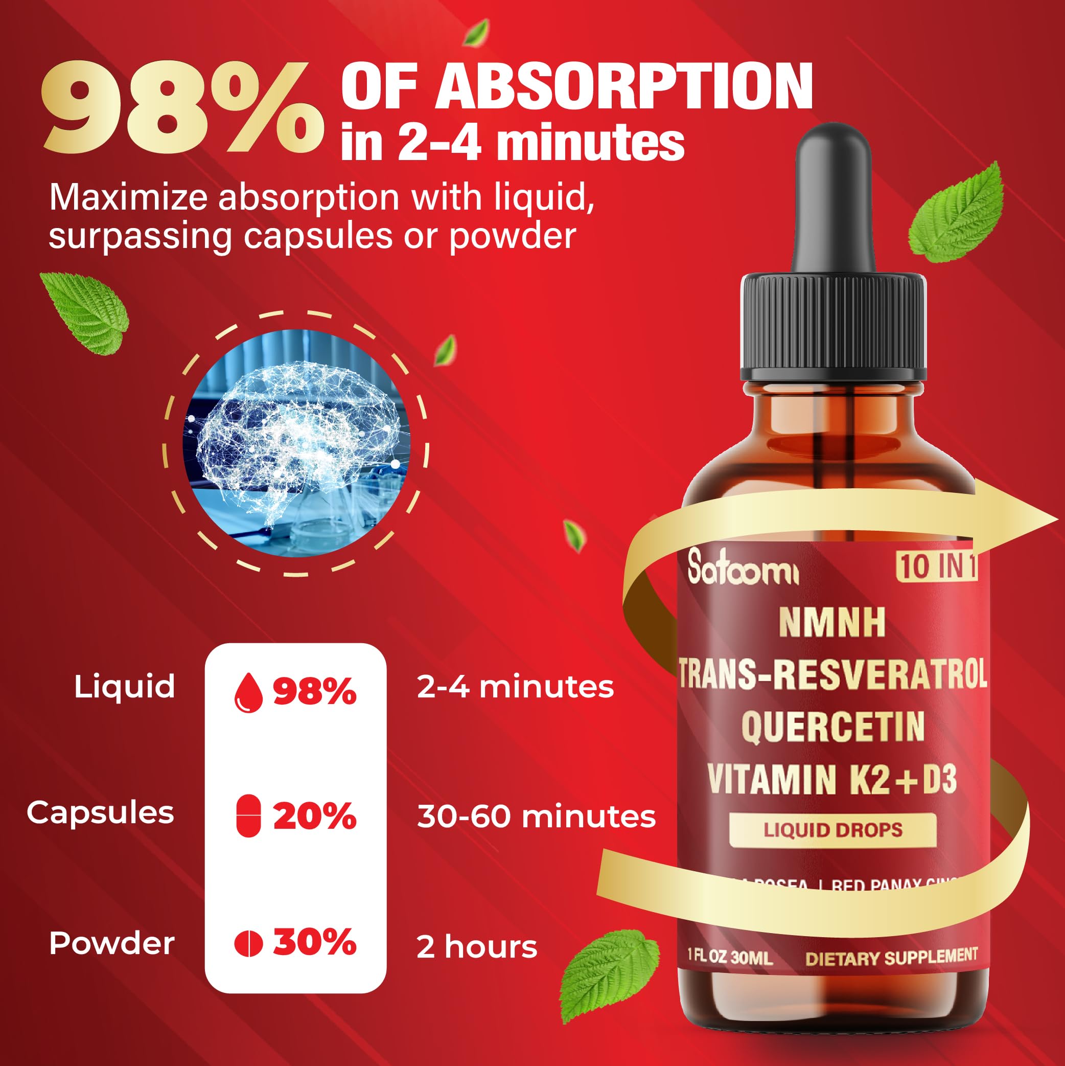 Satoomi 10in1 NMNH Liquid Drops shelf display promotes daily wellness reminders.