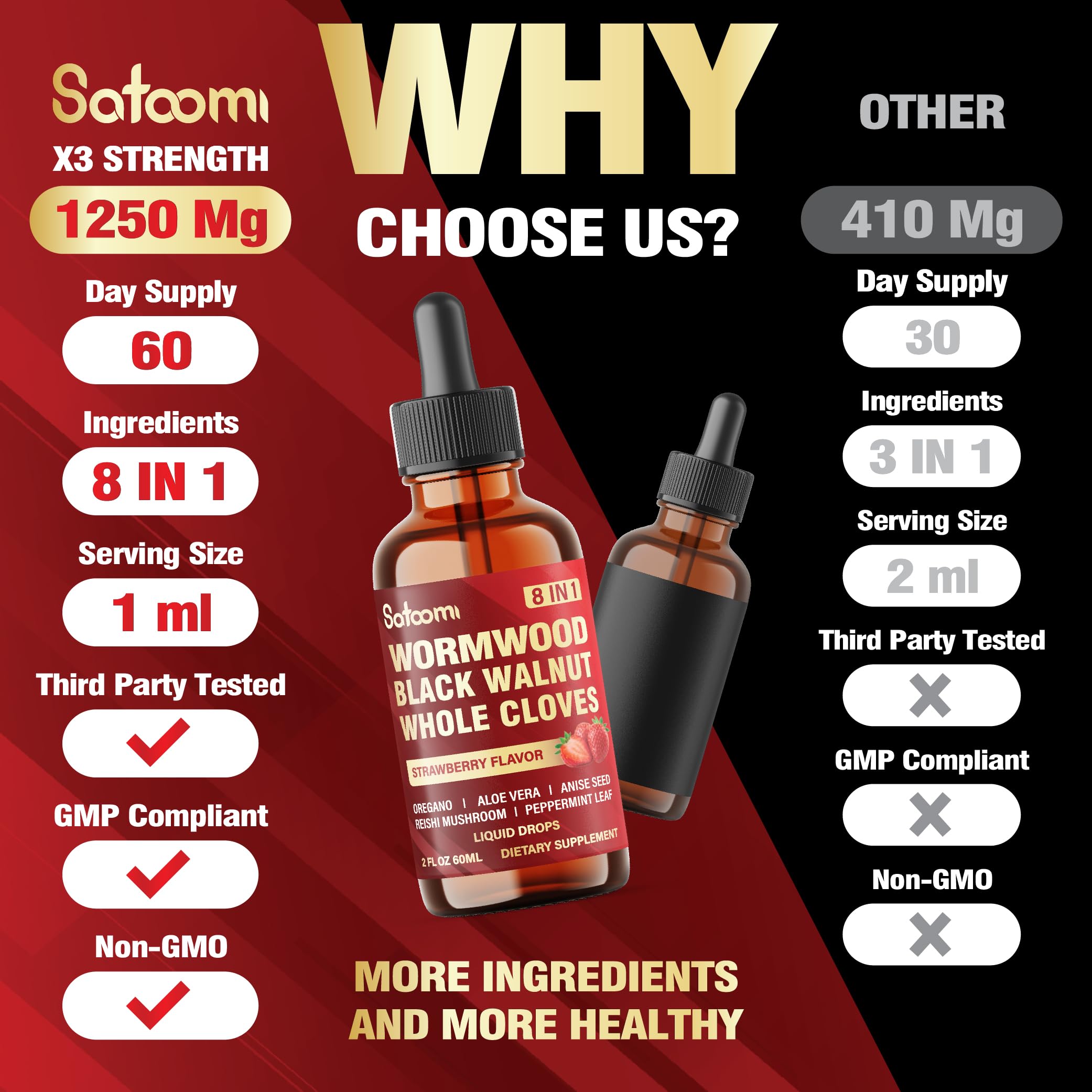Satoomi 8in1 bottle with dropper for easy dosing.