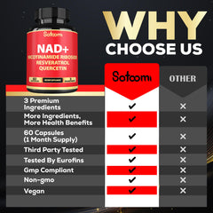 Two capsules ready to take, illustrating the simple daily dose.