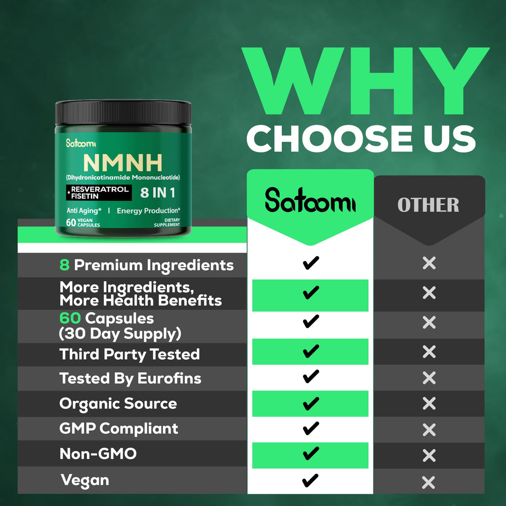 Satoomi NMNH ingredients packaging emphasizes the eight-ingredient blend for vitality