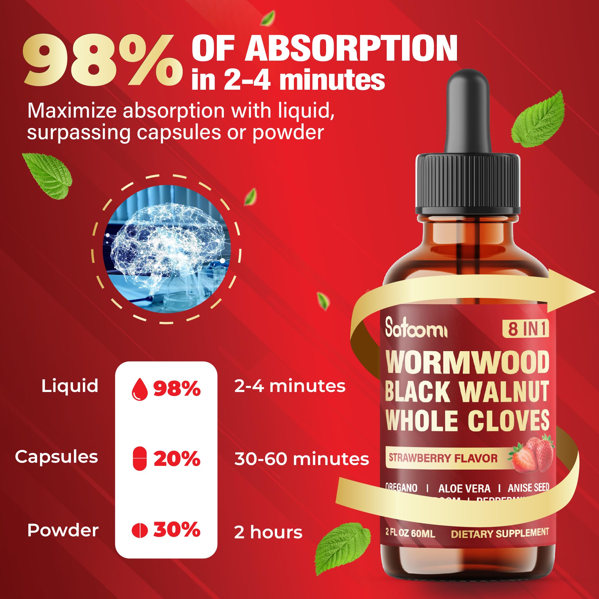 Satoomi wormwood bottle with 60-day supply for daily use.