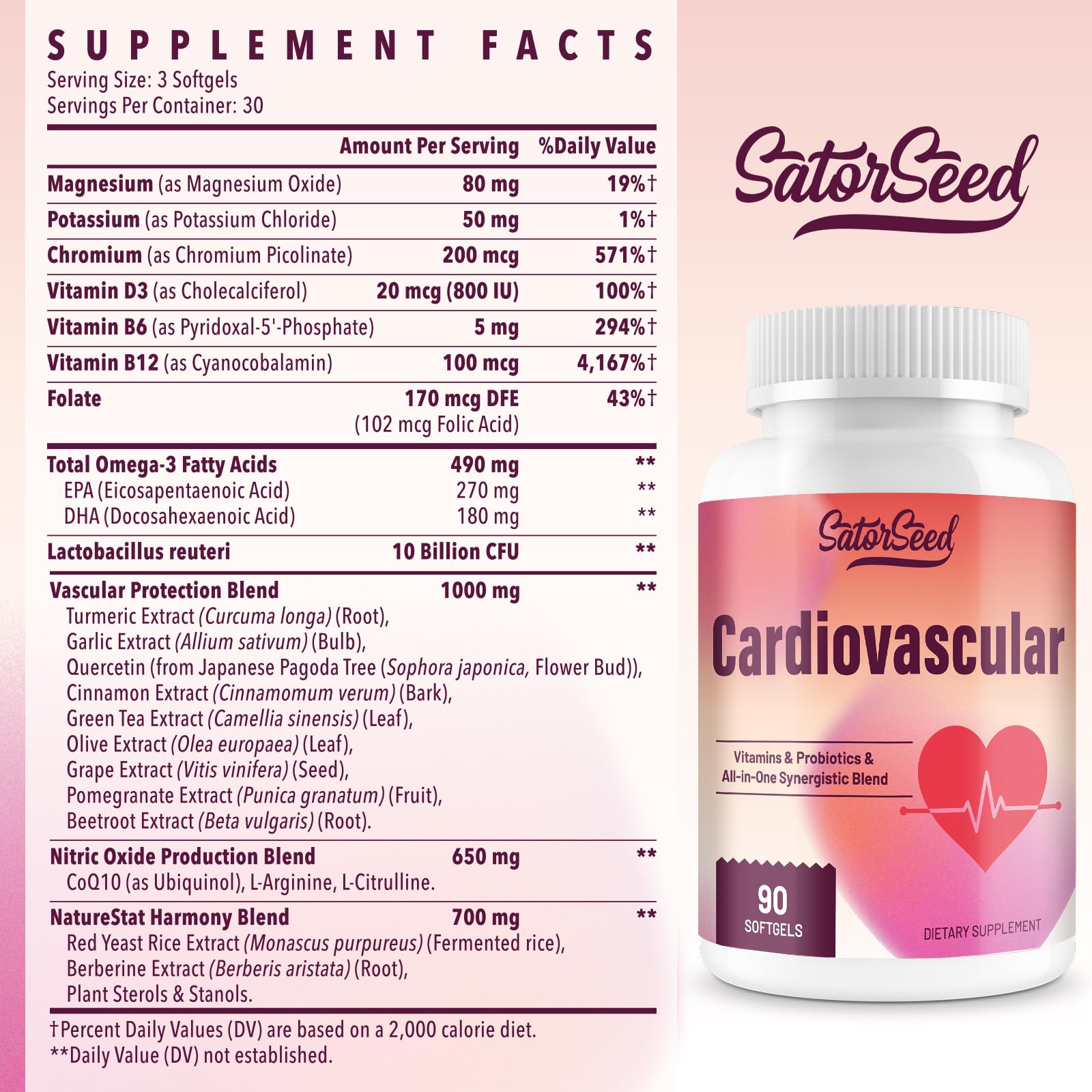 SatorSeed natural extracts like turmeric and green tea featured.