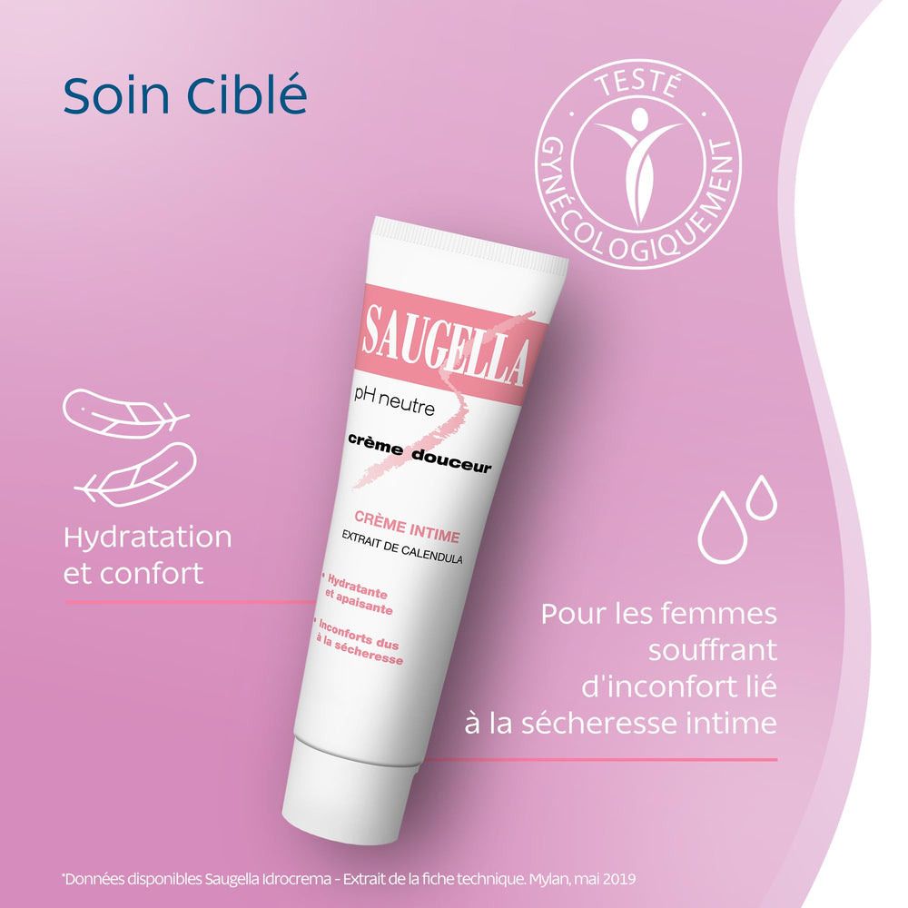 Illustration of Saugella Gentle Cream ingredients emphasizing calendula and hyaluronic acid benefits.