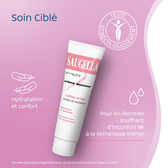 Illustration of Saugella Gentle Cream ingredients emphasizing calendula and hyaluronic acid benefits.