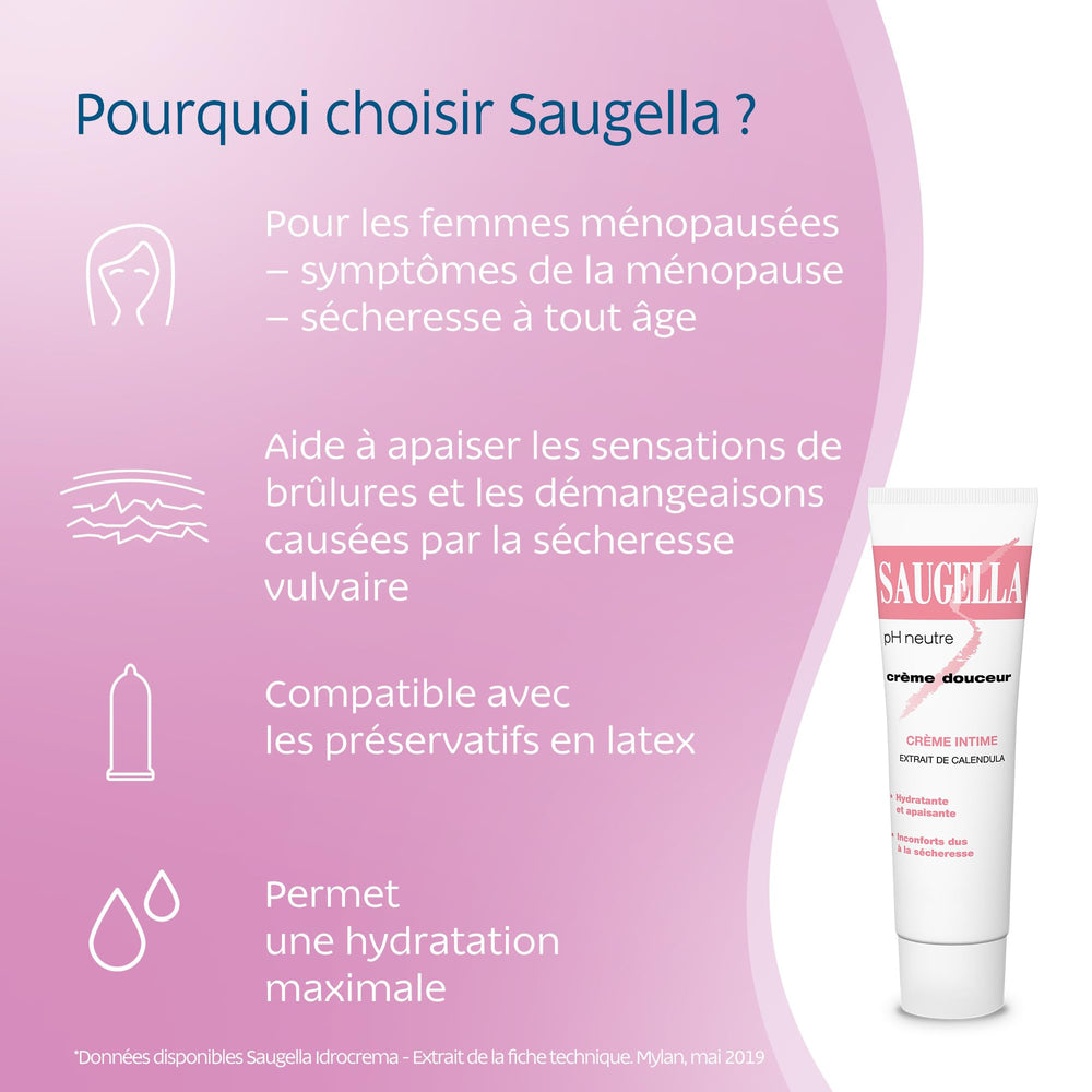 Saugella Gentle Cream on skin highlighting daily hydration for dryness.