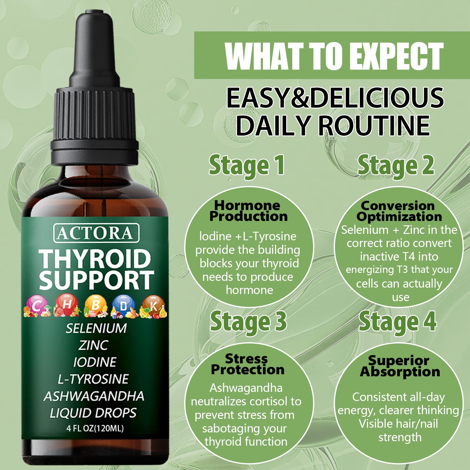 Actora vegan and gluten-free label signaling lifestyle-friendly formulation.