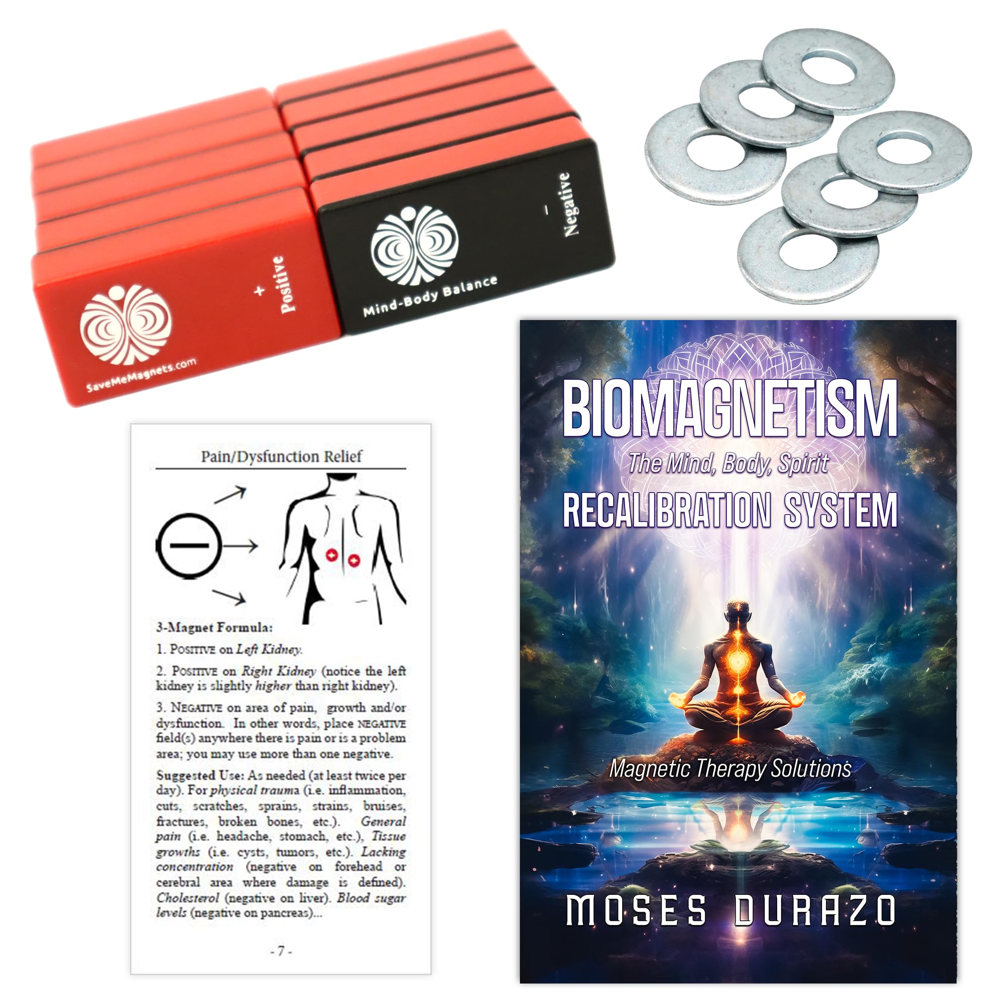 SaveMeMagnets illustrated guides empower self-care with easy magnet placement tips