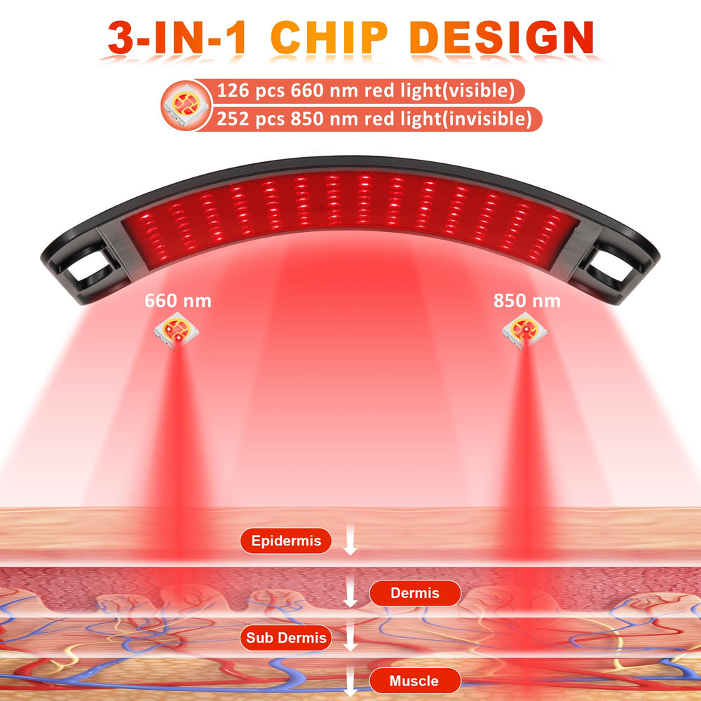 SAVILER multi-function controller with timers and brightness settings