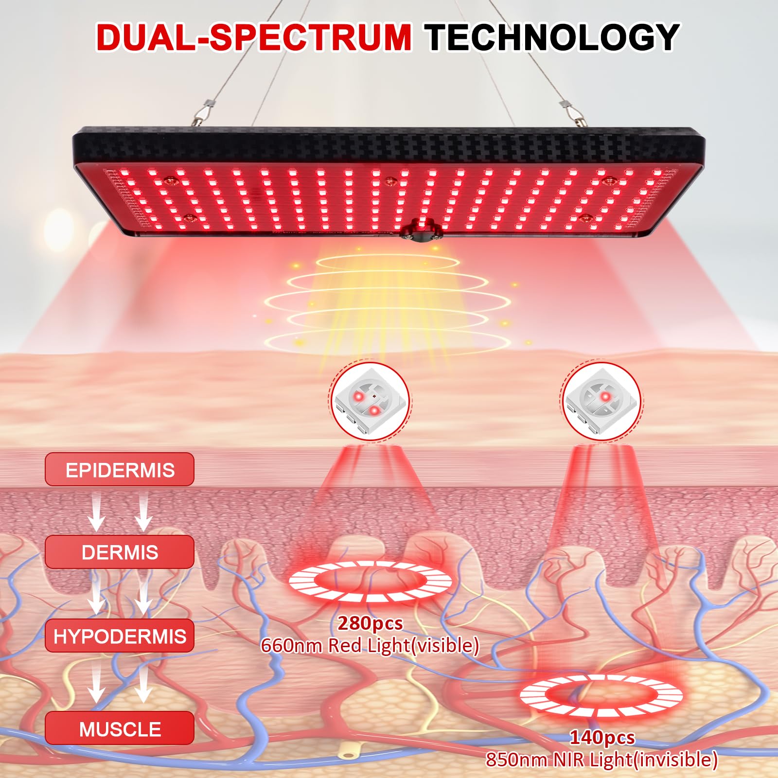 SAVILER 660nm red light visible to the eye for skin-surface benefits