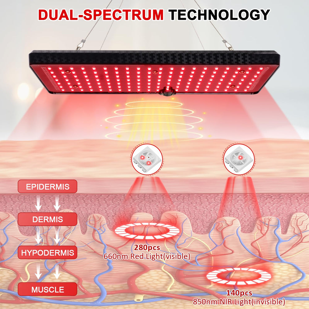 SAVILER 660nm red light visible to the eye for skin-surface benefits