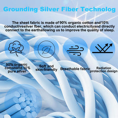 Sayorg Grounding Sheets King on bed demonstrates wrinkle-free fit and deep-pocket design.