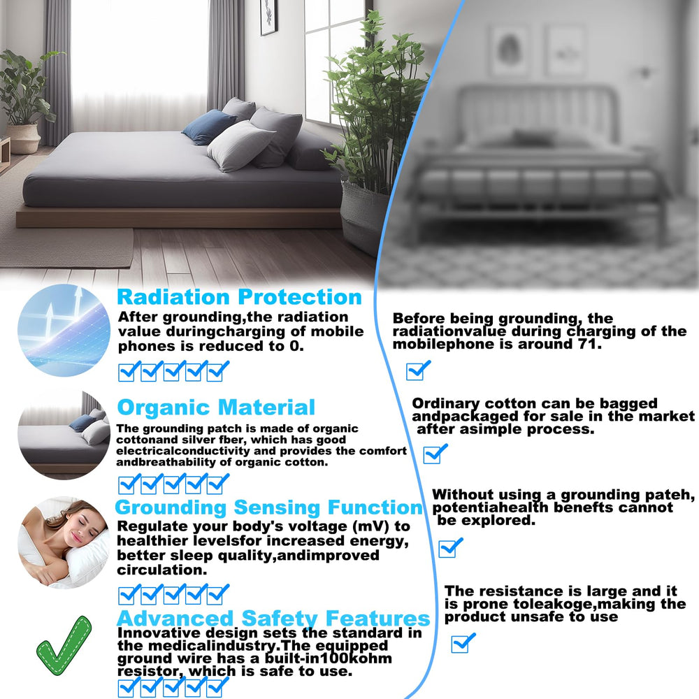Sayorg Grounding Sheets King packaging; gift-ready set for thoughtful sleep tech.