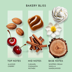 SB Scent Better Bakery Bliss bottle closeup highlights vanilla cream sweetness for comforting moments.