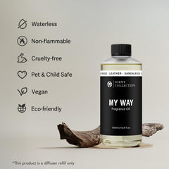 Scent Collection non-toxic-clean formula ensures safe home use.