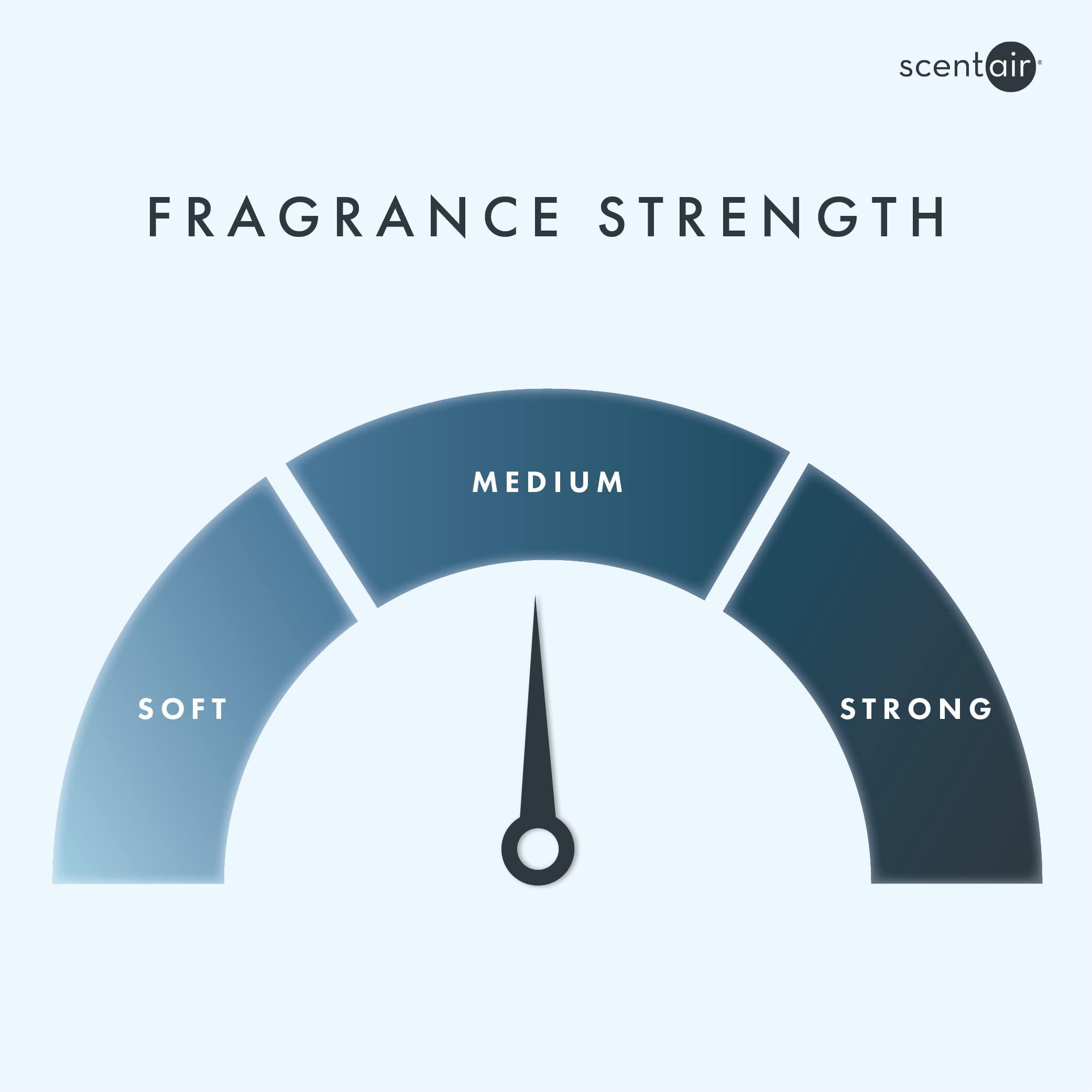 ScentAir Whisper home and office ambiance across spaces with subtle fragrance