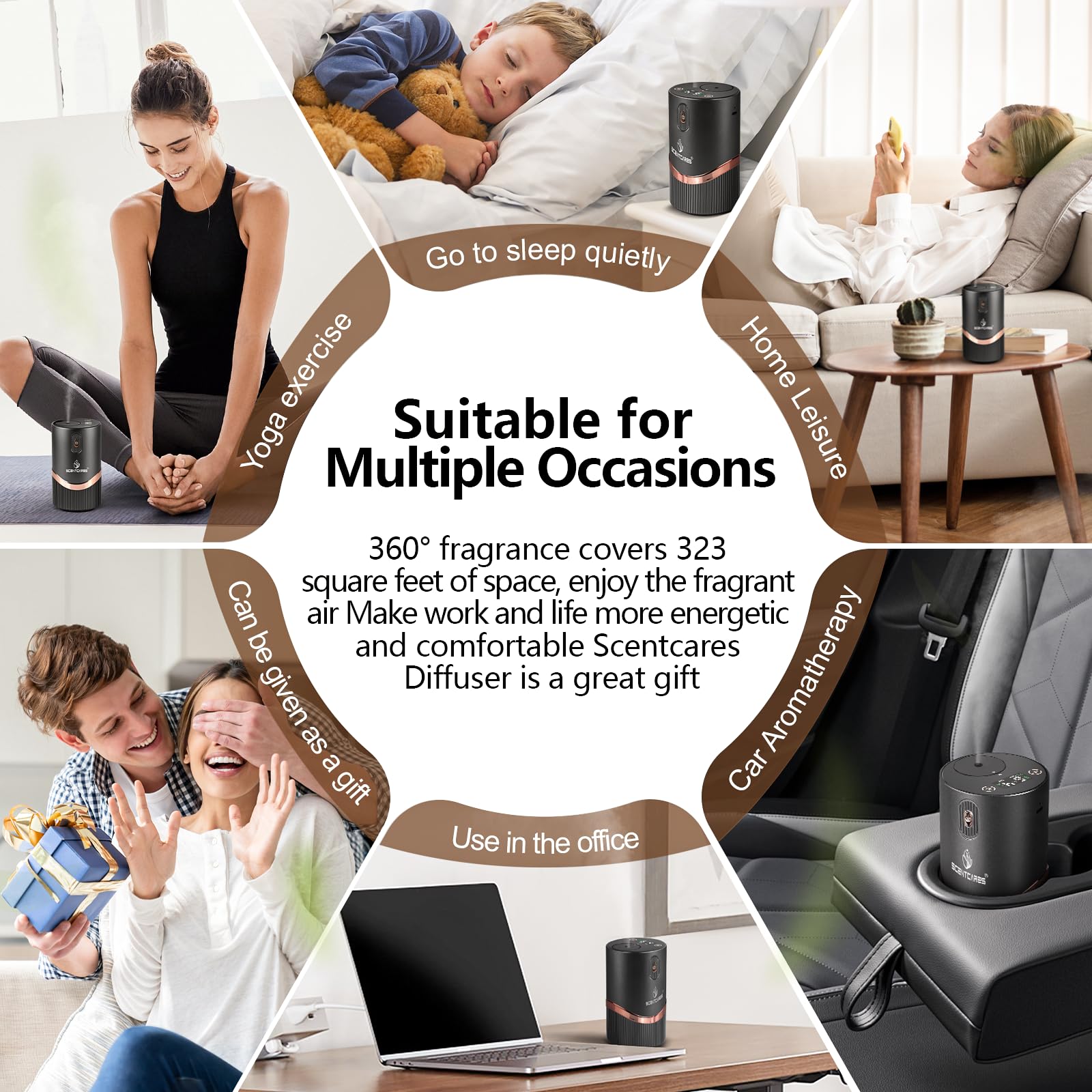 Scentcares Diffuser fits 5–20 ml essential oil bottles for convenience.