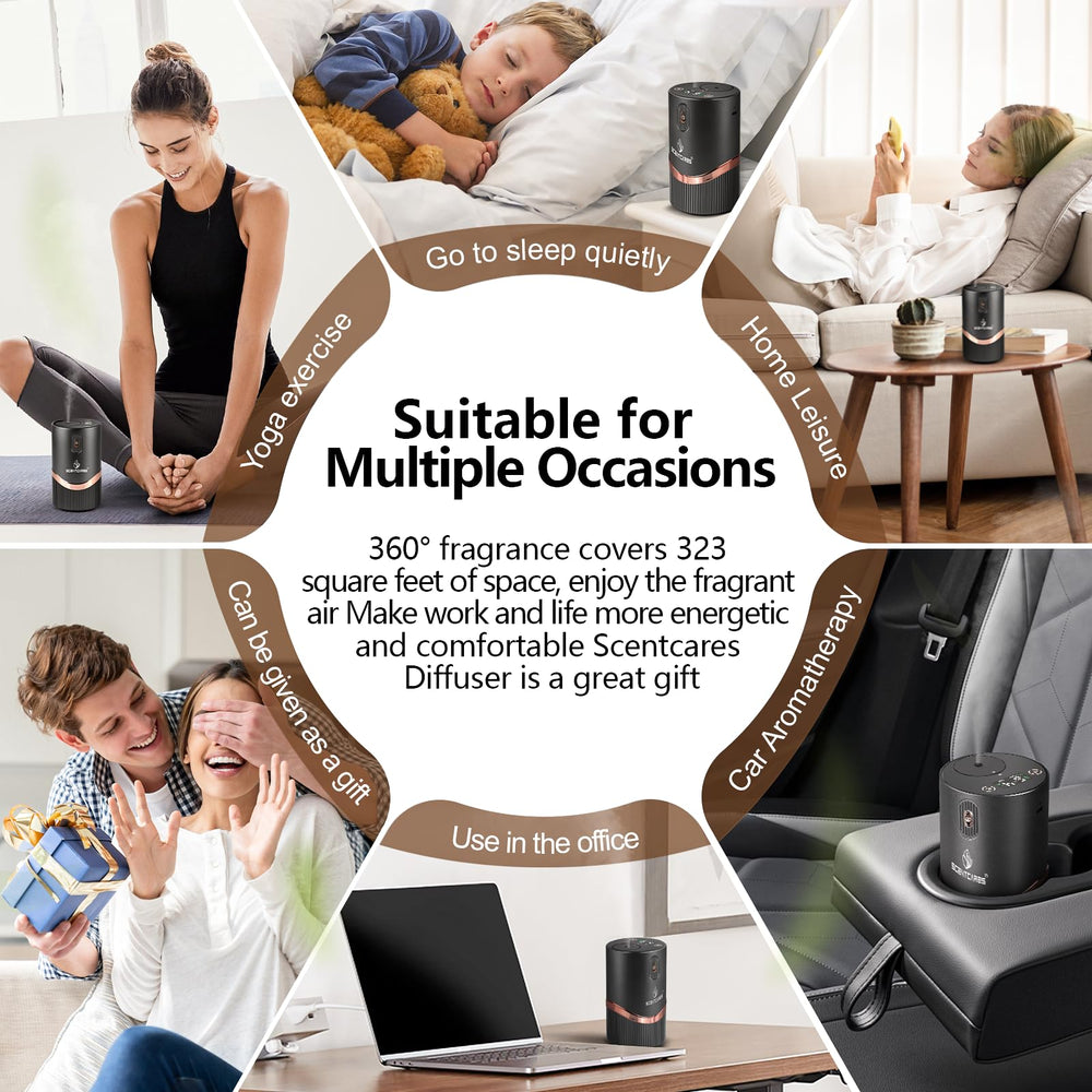 Scentcares Diffuser fits 5–20 ml essential oil bottles for convenience.