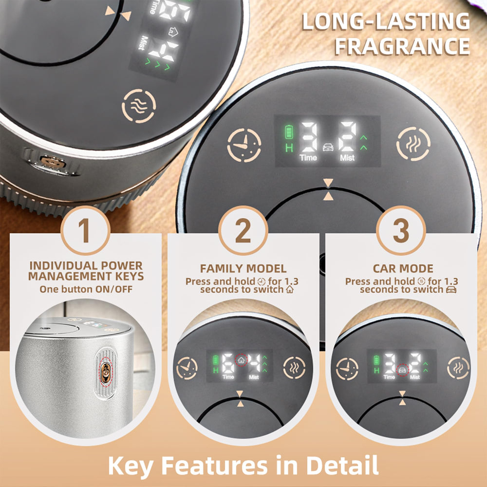 Scentcares Sentiment Diffuser is portable for nightstand or car use.