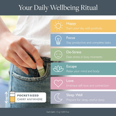 Scentered De-Stress balm image showing calm, relaxing notes
