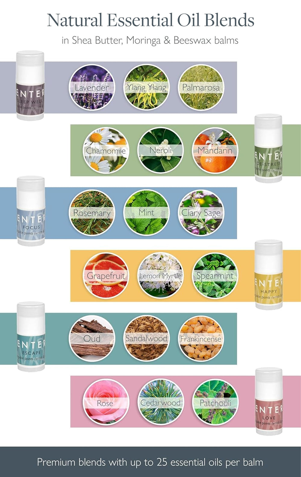 Scentered Focus balm image for mental clarity