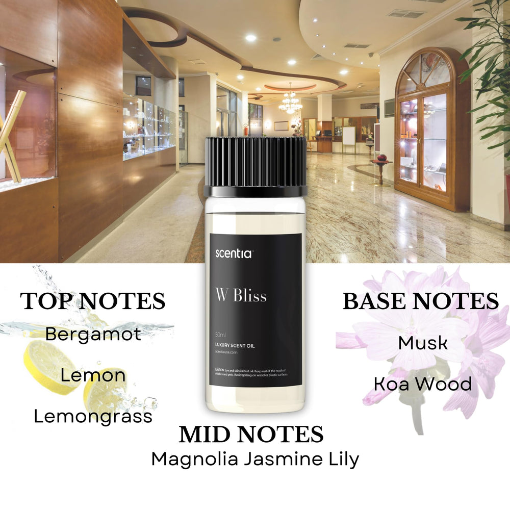Scentia hotel fragrance gift set box ready for gifting
