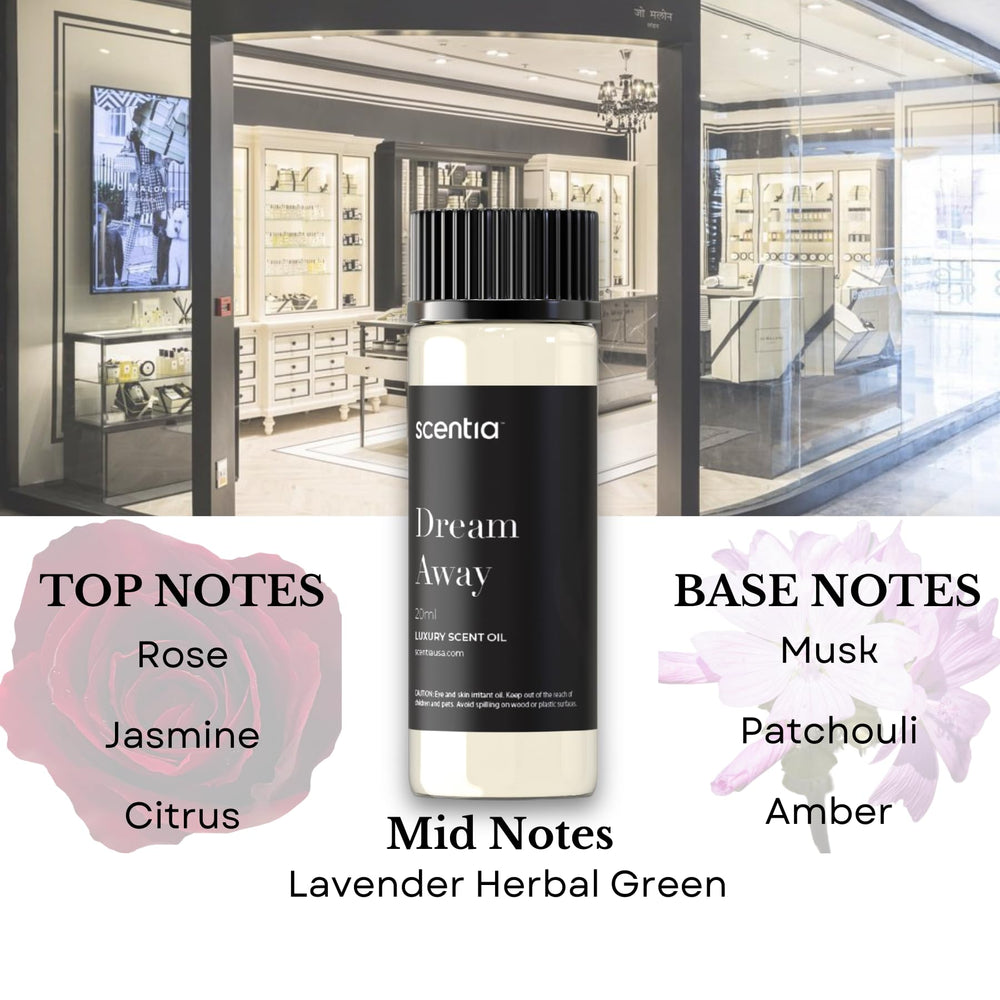 Scentia perfume-inspired set packaging showcases premium quality and gift-ready presentation