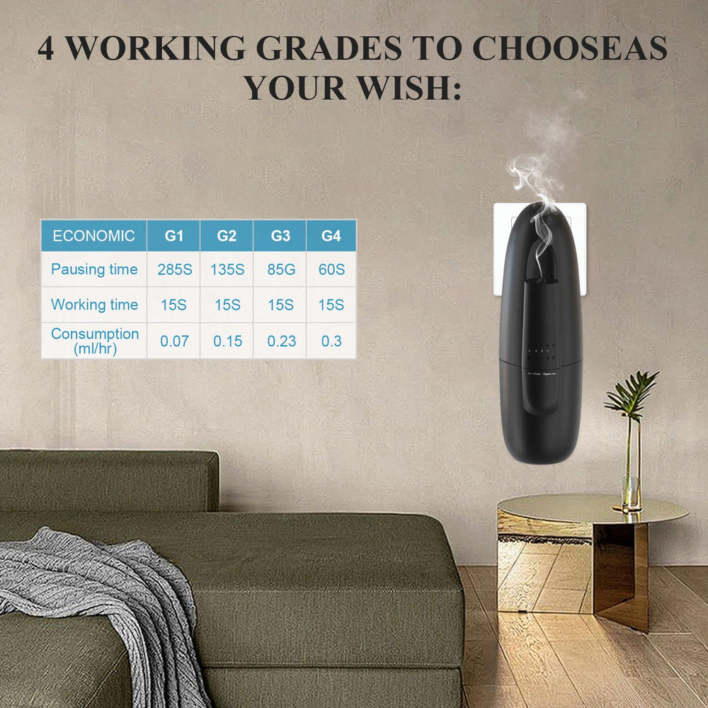 Scentiplus adjustable intensity button enables customizable fragrance.
