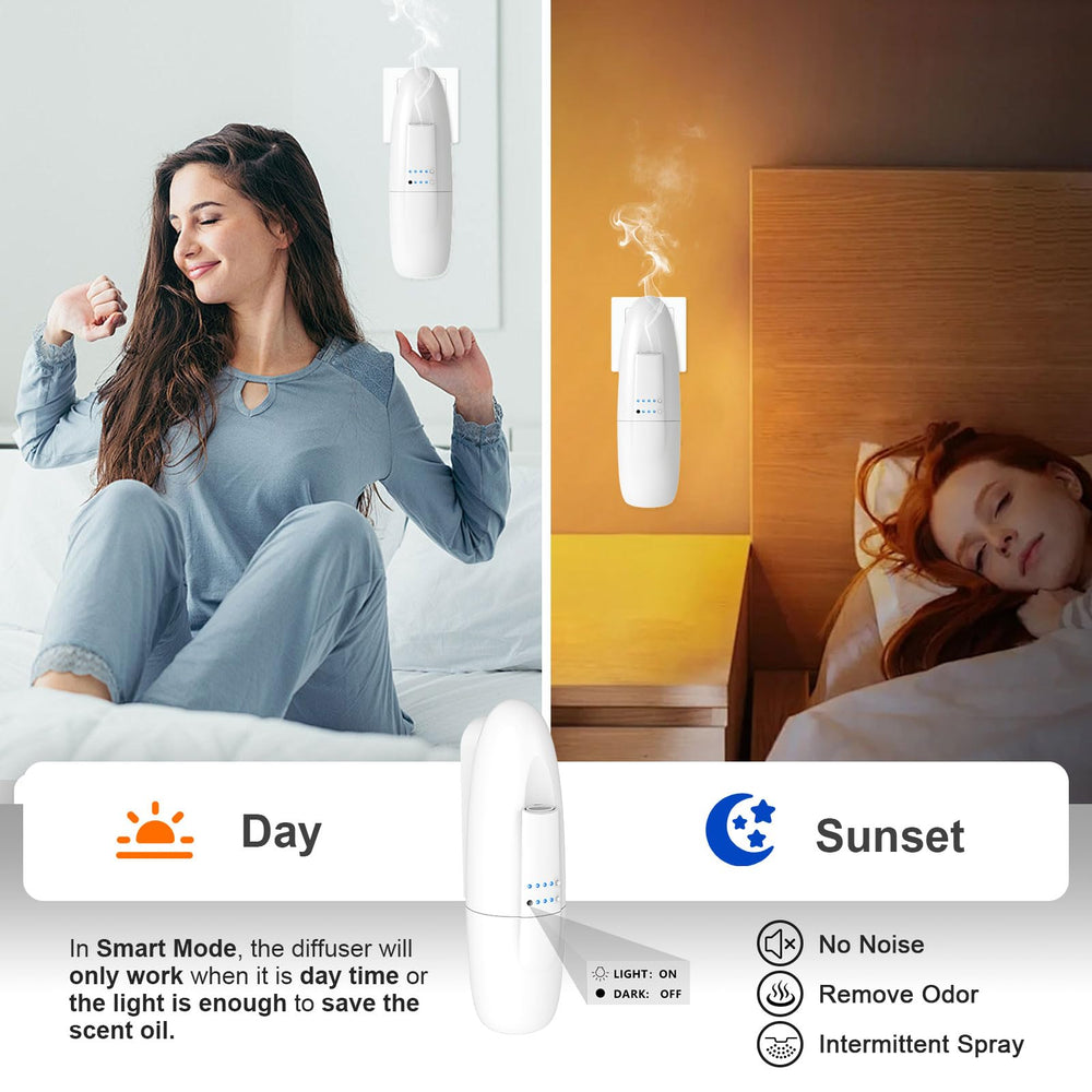 Scentiplus auto shut-off diffuser ensures safe operation at night.