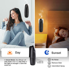 Scentiplus plug-in unit with no water or heat needed.