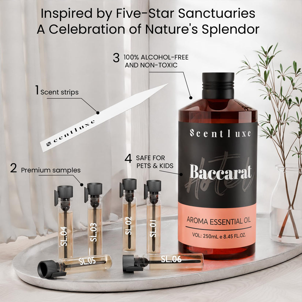 Scentluxe Baccarat packaging box and premium labeling