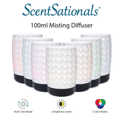 Scentsationals Eclectic Diffuser water max line indicates safe, consistent aroma diffusion