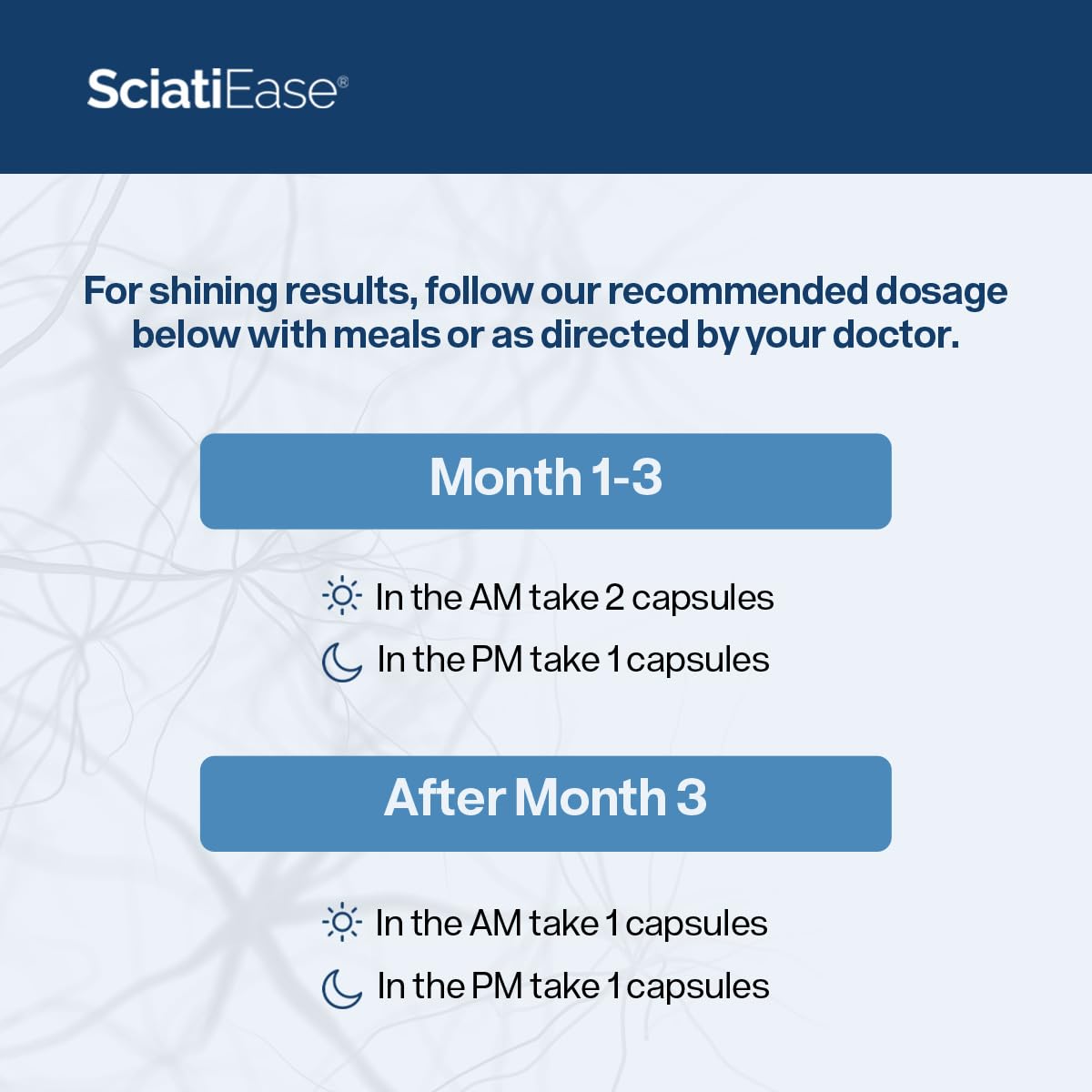 SciatiEase fast-absorption concept emphasizes quicker relief and mobility.