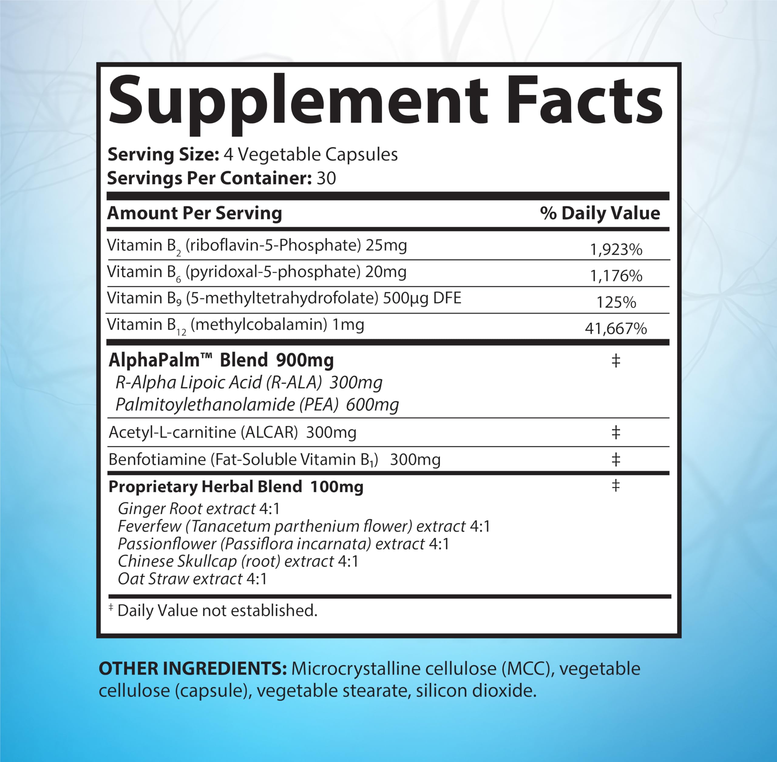 SciatiEase capsules in blister pack for convenient two-capsule dosing with meals.