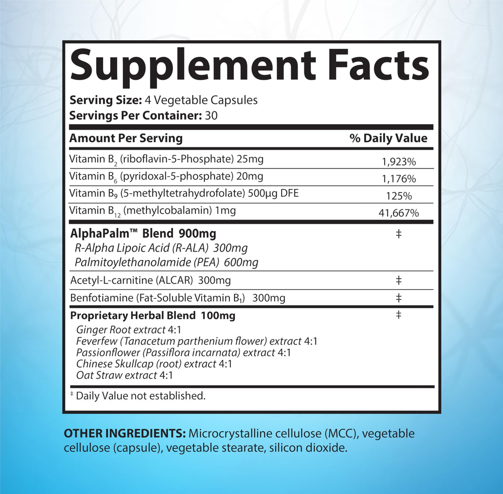 SciatiEase capsules in blister pack for convenient two-capsule dosing with meals.