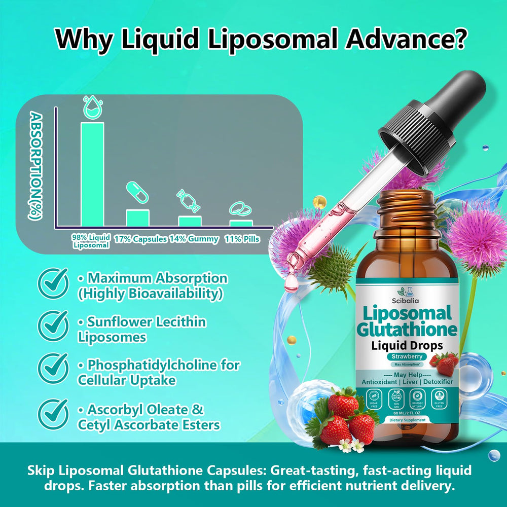 Scibalia liposomal glutathione immune support icon signaling potential immune benefits