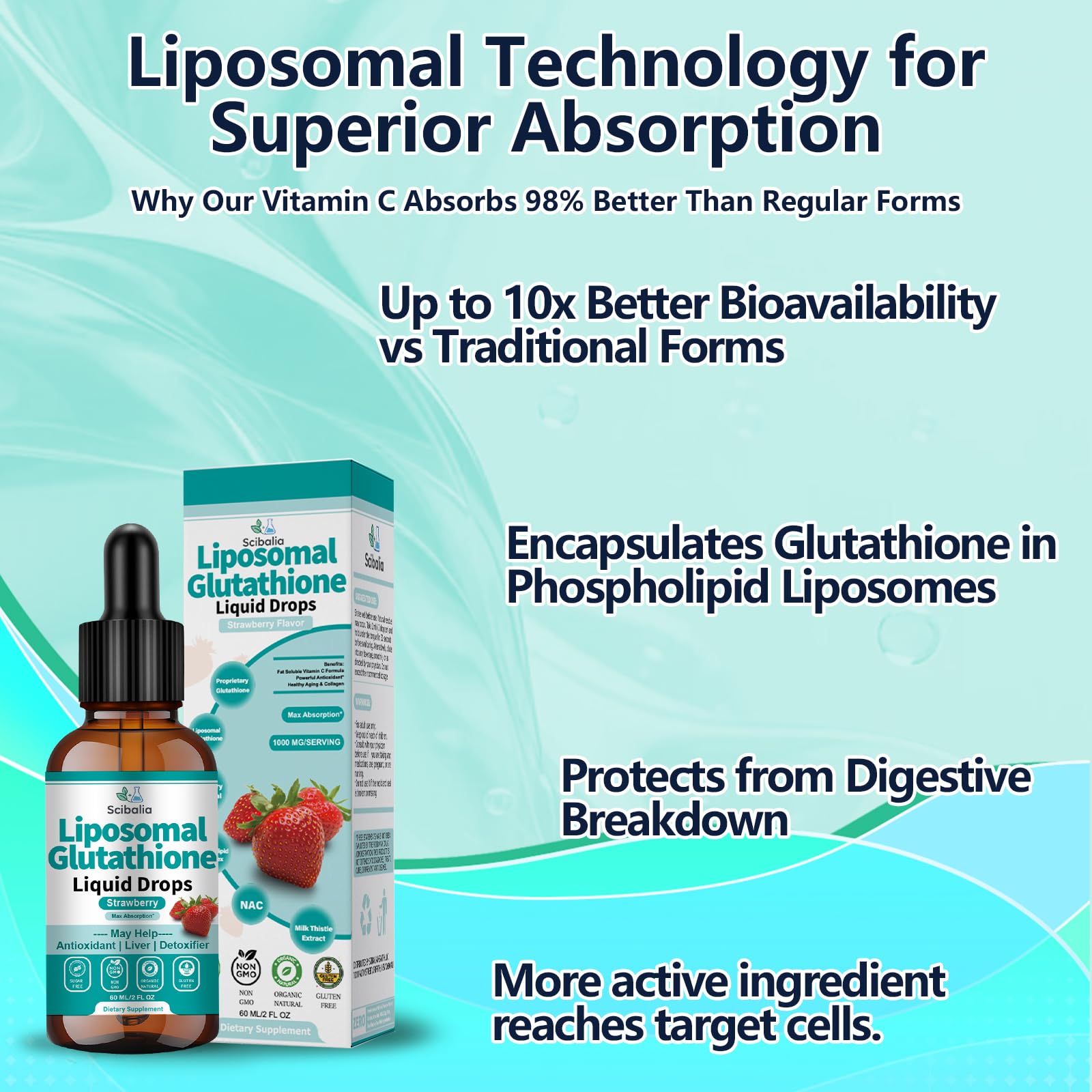 Scibalia liposomal glutathione with milk thistle ingredients panel for detox and synergy