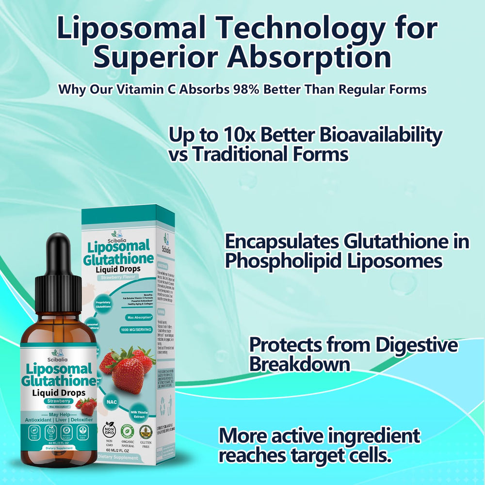 Scibalia liposomal glutathione with milk thistle ingredients panel for detox and synergy