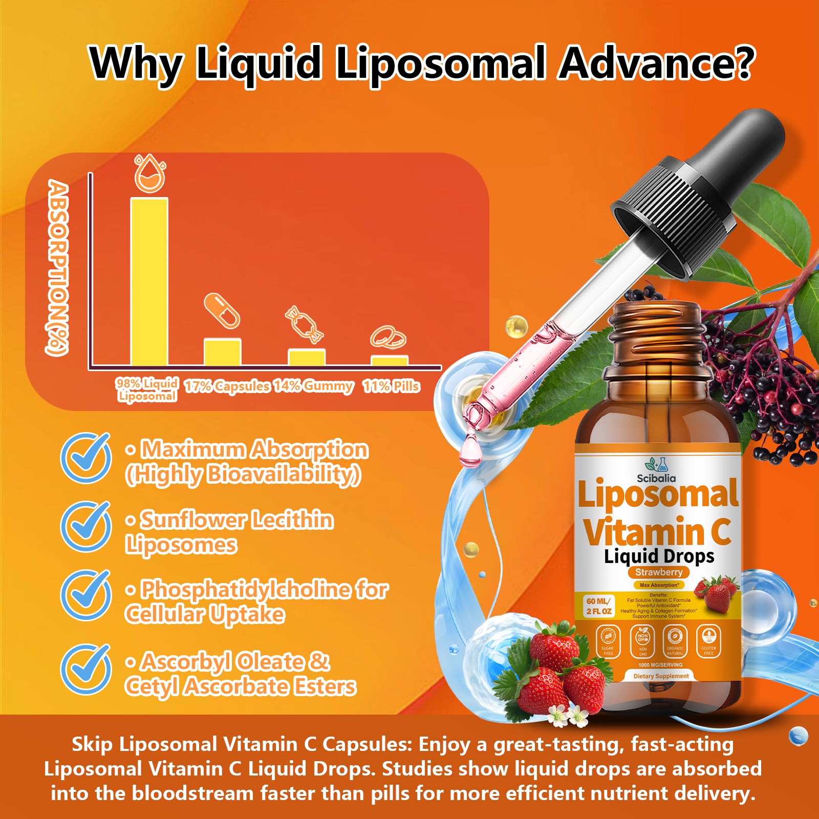 Scibalia non-acidic formula is easy on sensitive stomachs for regular use.