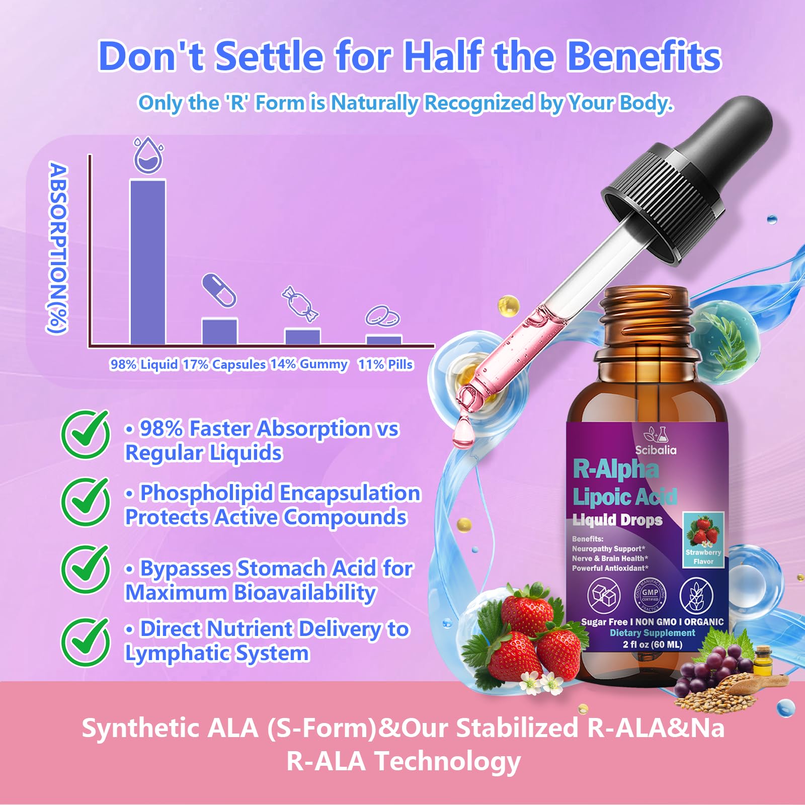 Scibalia R-ALA bottle with glass of water emphasizing liquid drops convenience.