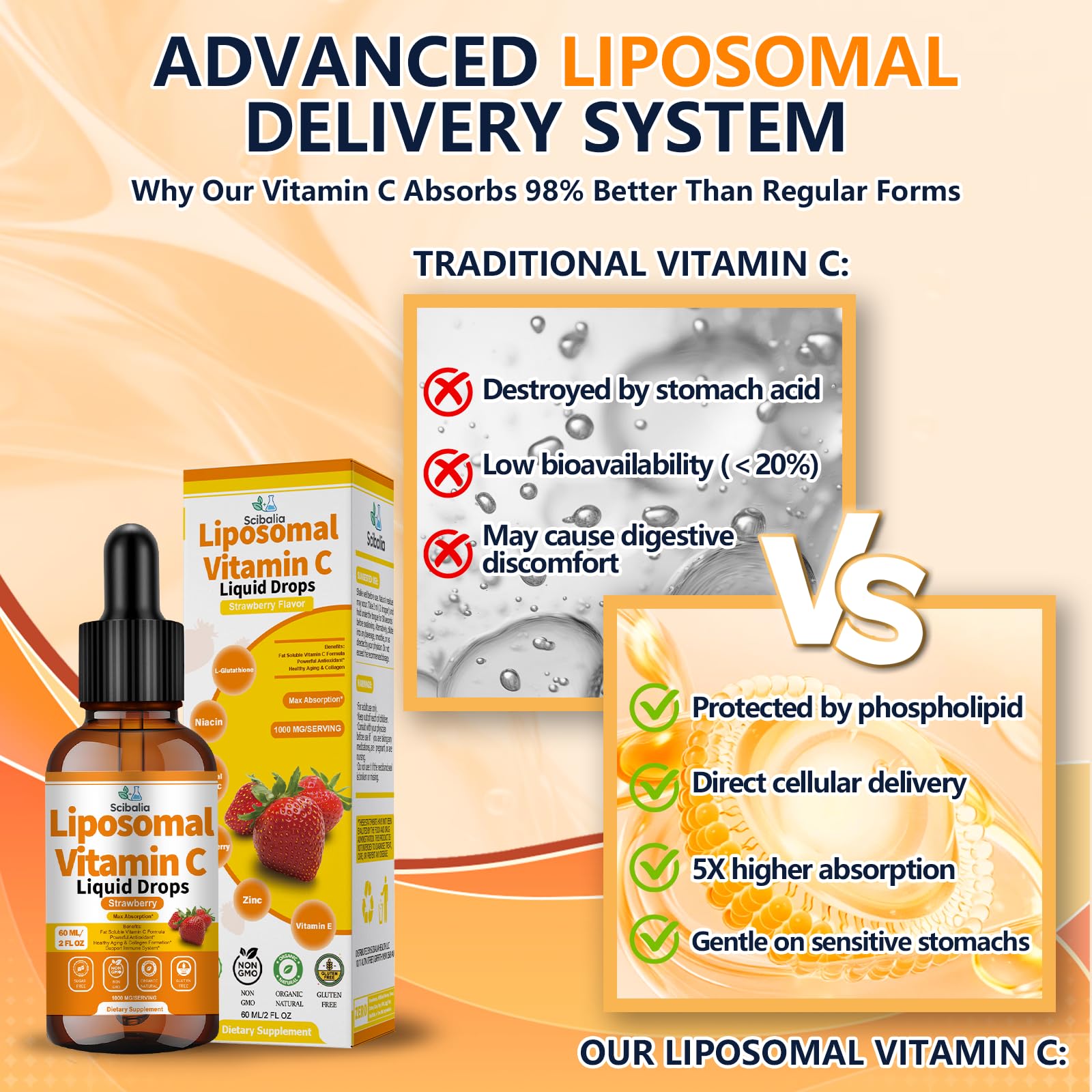 Scibalia strawberry flavored drops offer sugar-free, gentle daily vitamin C.