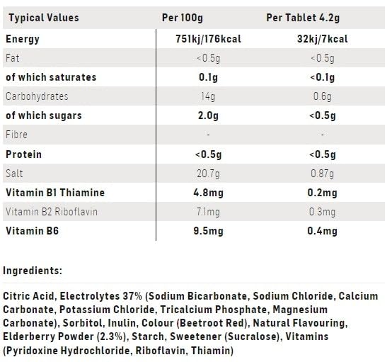 SIS electrolyte tablets Berry dissolving in water to create refreshing hydration.