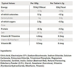 SIS electrolyte tablets Berry dissolving in water to create refreshing hydration.