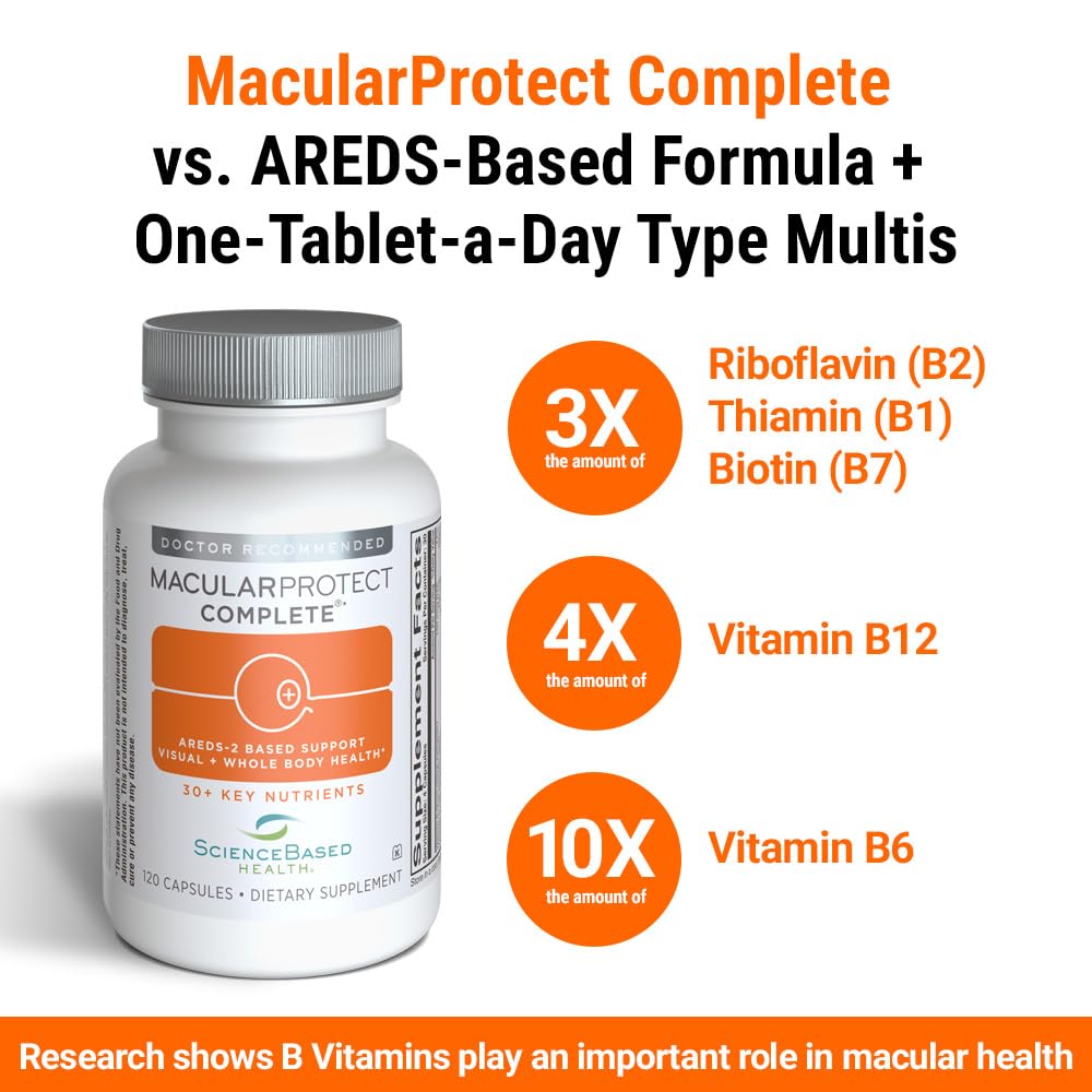 ScienceBased Health MacularProtect Complete capsule close-up with AREDS 2 nutrient balance
