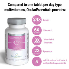 OcularEssentials nutrition label close-up showing 30+ nutrients.