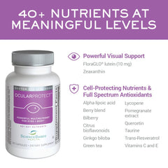 ScienceBased Health OcularProtect capsules ready for daily use.