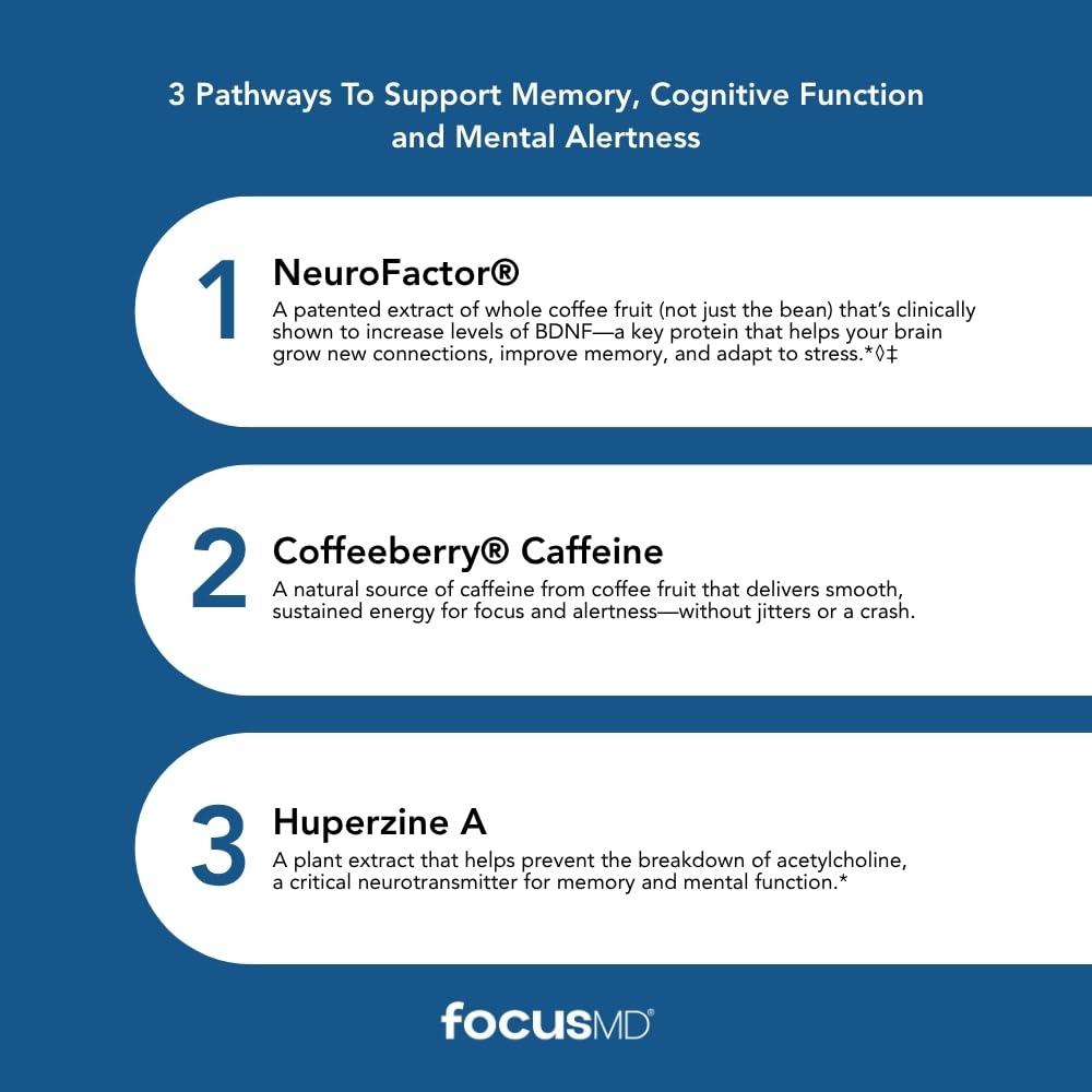 FocusMD pour capsule shows quick ingestion during morning or workday for focus.