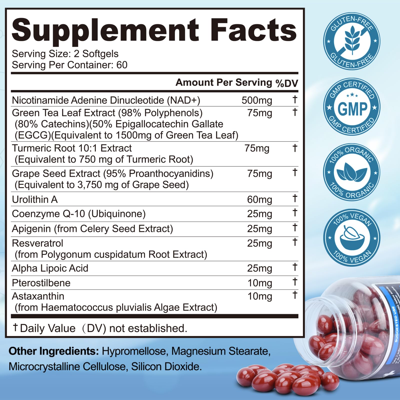 SCOLA NAD daily-dosage visual emphasizes a simple 60-day supply plan